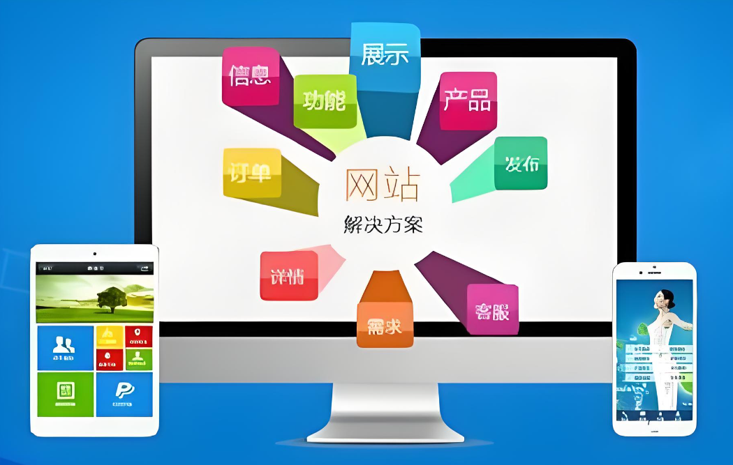 定制企業(yè)網(wǎng)站