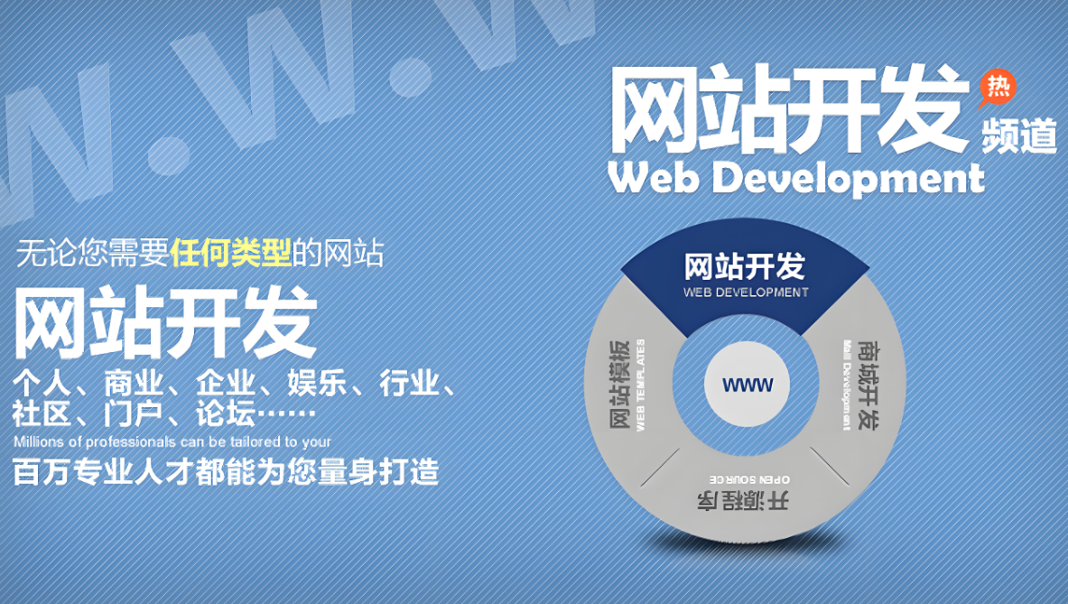 承德網(wǎng)站設(shè)計(jì)價(jià)格